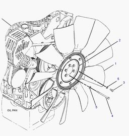 خرید C7 Engine Fan Blade 230-2892 For  325d Excavator Spare Parts online manufacture